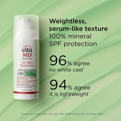 EltaMD UV Skin Recovery Red Color Correcting Green Tint Broad Spectrum SPF 50
