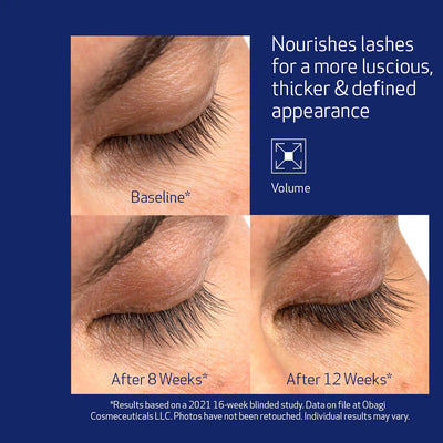 Obagi® Nu-Cil™ EYELASH ENHANCING SERUM