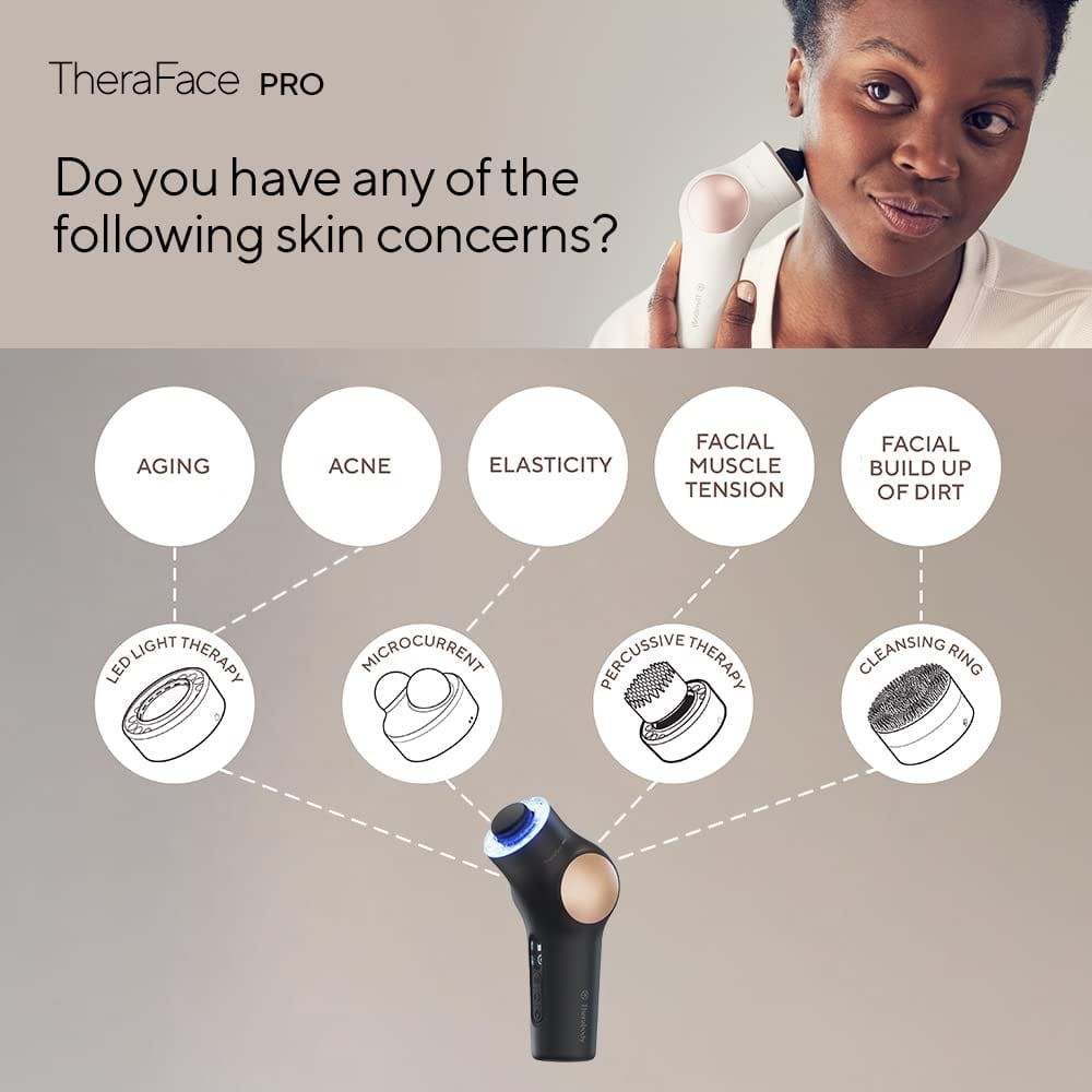 TheraBody TheraFace Pro Black