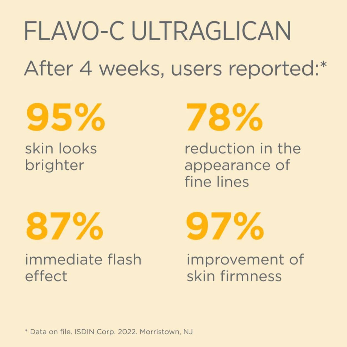 ISDIN Flavo-C Ultraglican Ampules