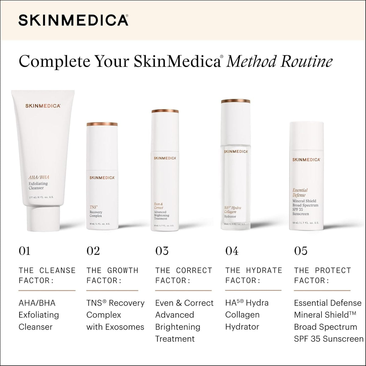 SkinMedica TNS Recovery Complex